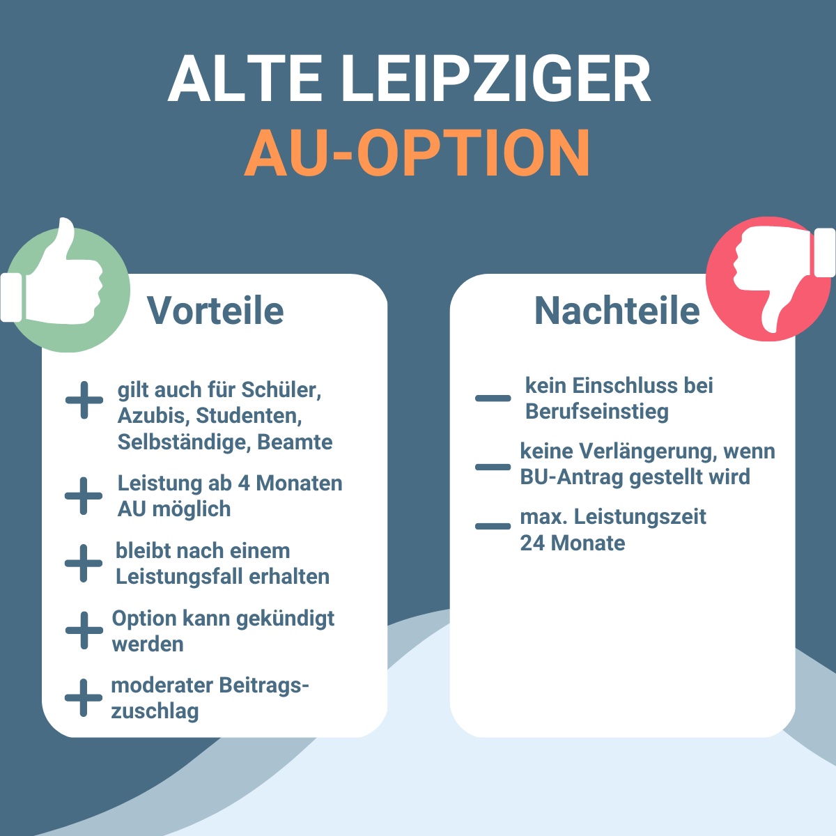 Infografik zu Vorteilen und Nachteilen der AU-Option bei der Alte Leipziger.