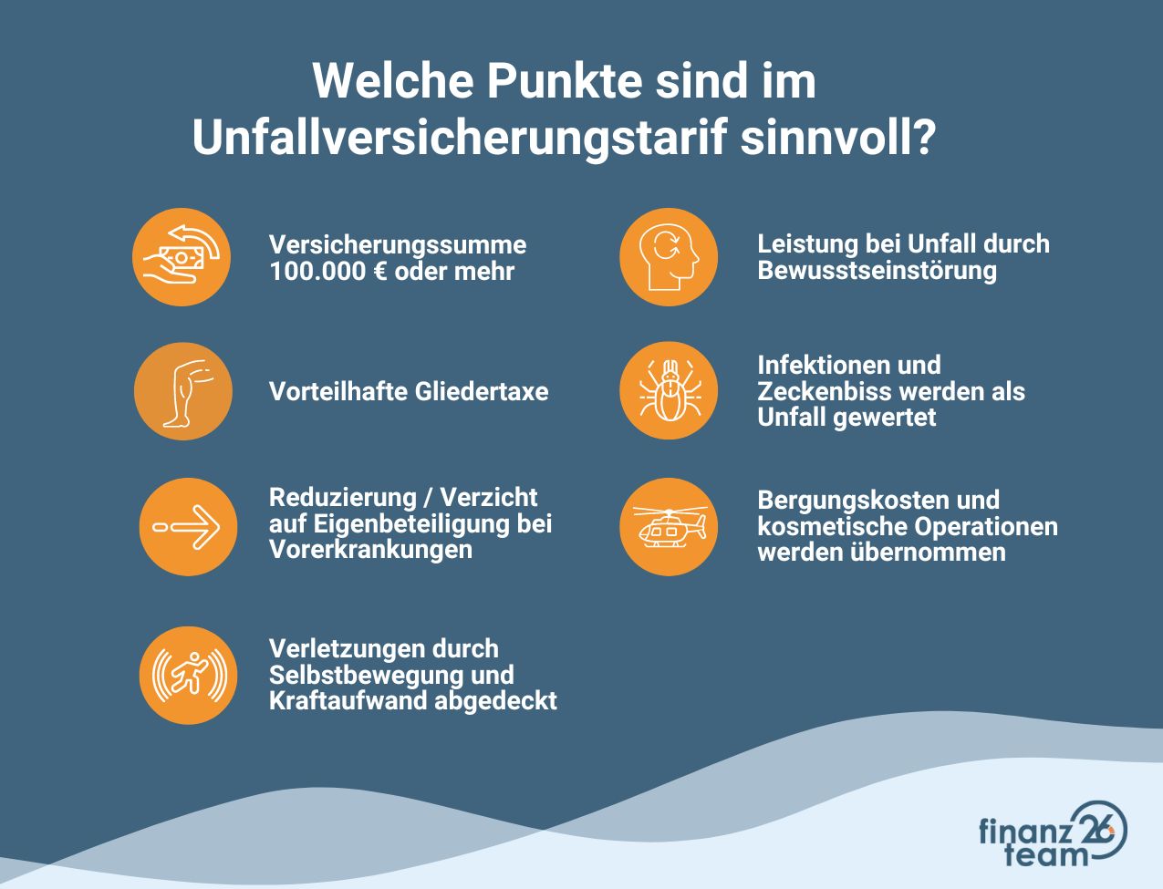 Welche Punkte im Unfallversicherungstarif sinnvoll sind.