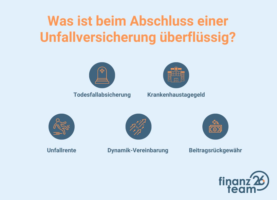 Was beim Abschluss einer Unfallversicherung überflüssig ist.