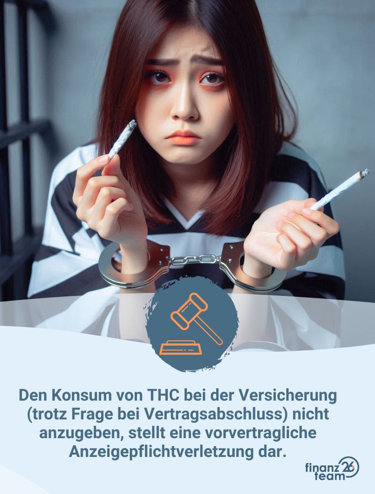 Grafik mit Aussage zur Anzeigepflichtverletzung bei THC-Konsum.