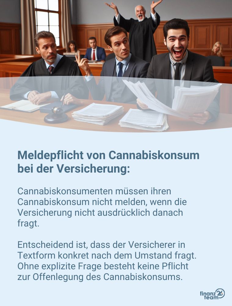 Grafik mit Fazit zur Meldepflicht von Cannabiskonsum bei der Versicherung.